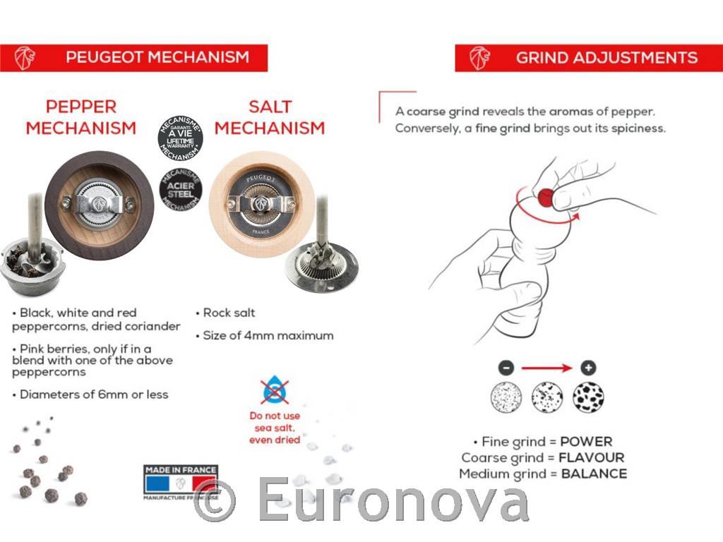 Bali mlinac za papar / 8cm / Baya smeđi