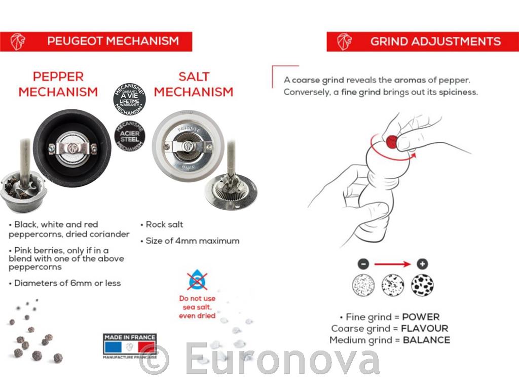 Bali mlinac za papar / 8cm / plavi