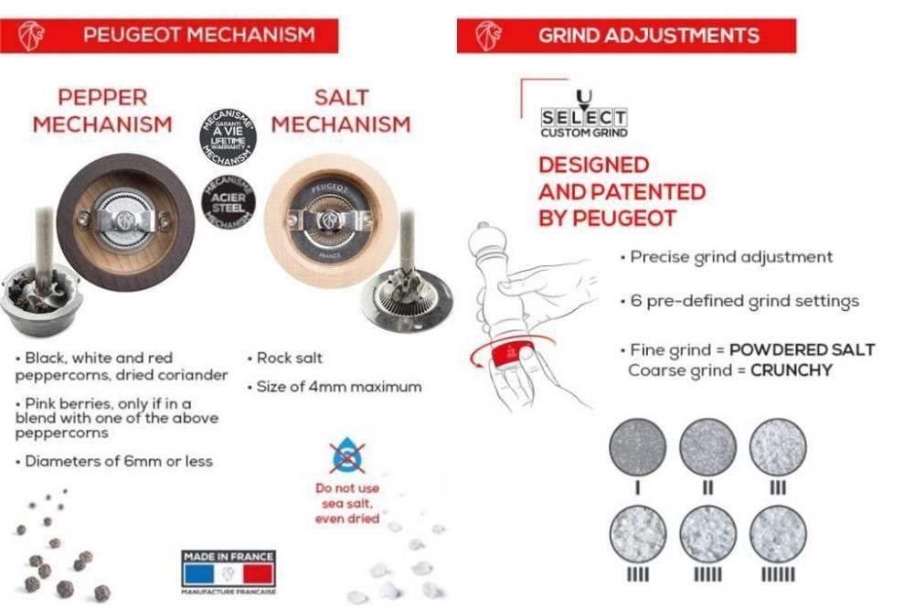 Vittel mlinac za sol / 23cm