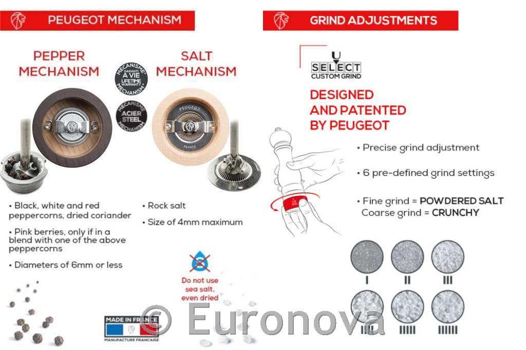 Paris mlinac za papar / 12cm / smeđi