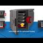 Termo box Frontloader / 65x45x63cm / 93L Termo box Frontloader / 65x45x63cm / 93L
